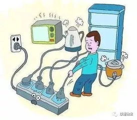 防火防盜安全知識培訓的目的