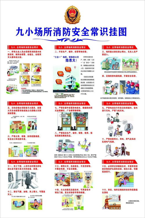 中小場(chǎng)所消防安全知識