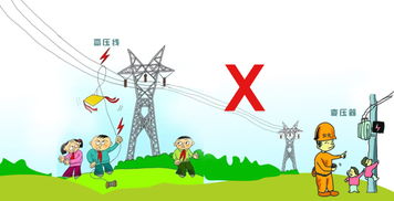 夏日家庭安全用電知識