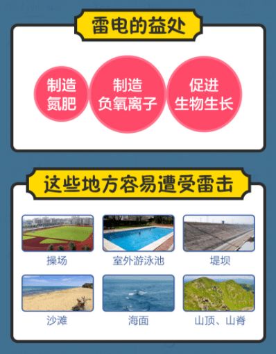 大班防雷擊安全知識