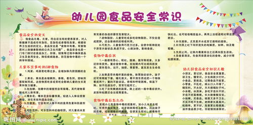 簡(jiǎn)單的兒童食品安全知識題