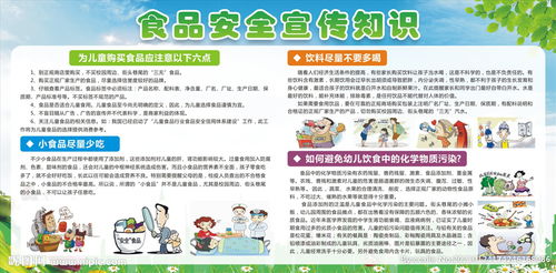 食品安全知識互動(dòng)