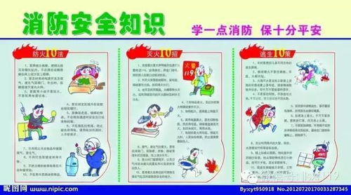 安全知識環(huán)境布置