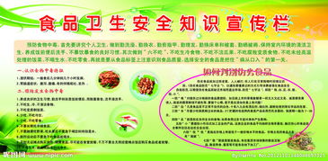 衛生安全知識內容