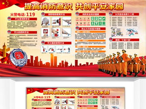 部隊安全知識展板