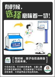 關(guān)于牛奶相關(guān)安全知識