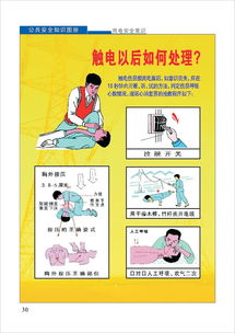 科普知識電安全