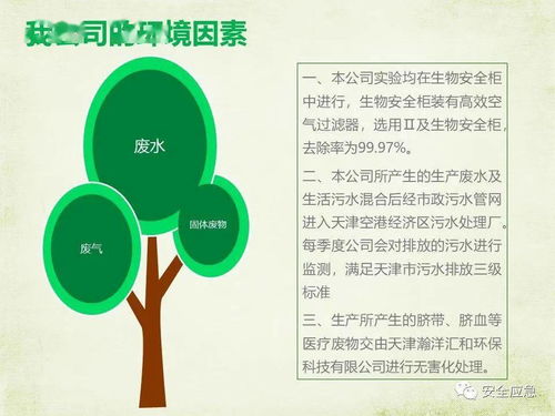 環(huán)境健康安全知識培訓