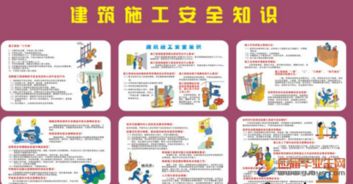 工程安全知識普及