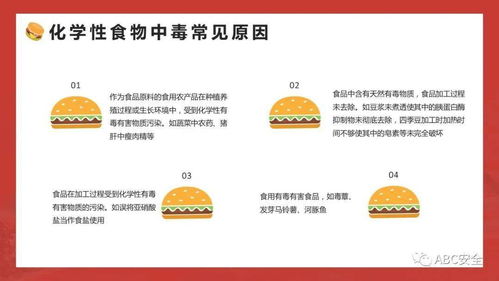 食堂食品安全知識總結