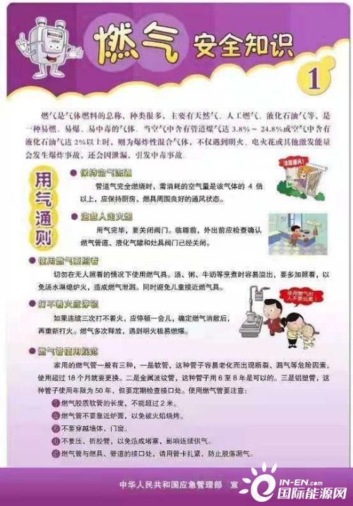 天然氣安全知識內容簡(jiǎn)介