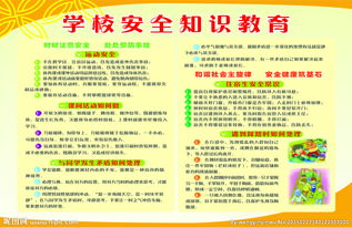 學(xué)校開(kāi)展安全交通知識教育信息