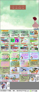 中學(xué)生預防交通安全知識