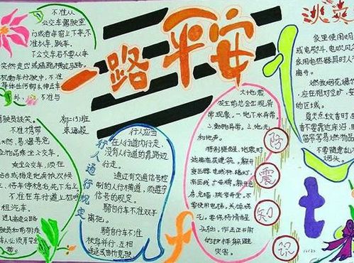 交通安全知識小報繪畫(huà)