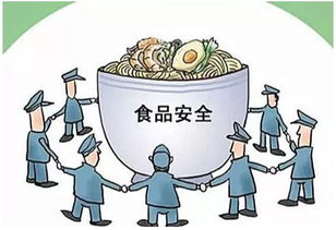 食品安全安全防范知識