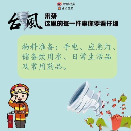 關(guān)于臺風(fēng)安全知識