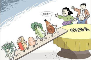 食品安全知識名言名語(yǔ)