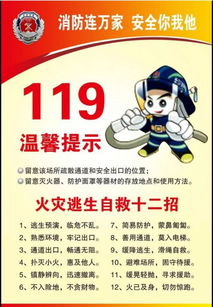 消防安全知識幼兒逃生技巧