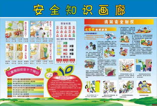 兒童安全知識資料大全