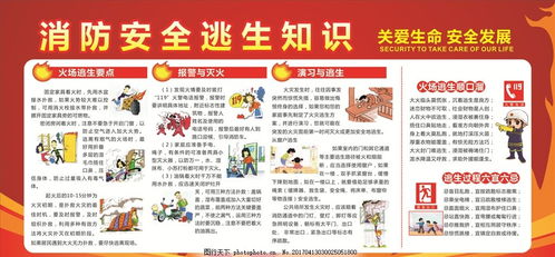 消防安全知識人員疏散逃生