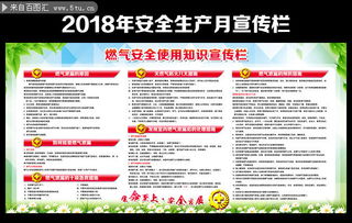 社區安全用天然氣宣傳知識