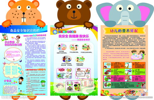 幼兒園食品安全知識你會(huì )吃嗎