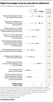 網(wǎng)絡(luò )安全基礎知識讀后感