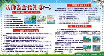 初中生秋冬季防火安全知識