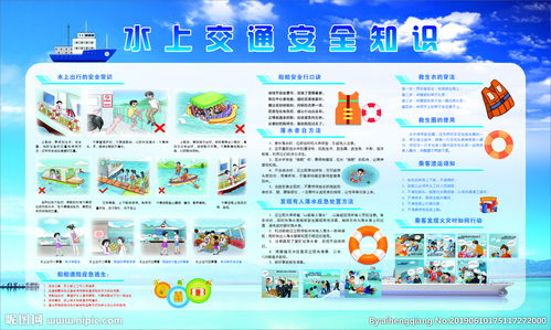 水上安全知識宣傳展板