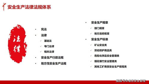 安全法律法規知識培訓存在問(wèn)題