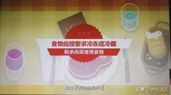 寧波食品安全知識培訓合格證