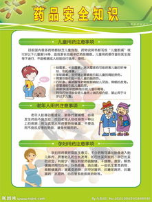 中藥安全用藥知識ppt