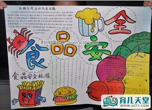 小學(xué)四級關(guān)于食品安全知識手抄報