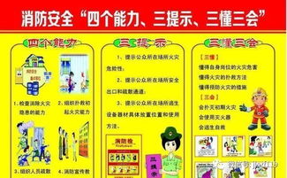 消防安全知識進(jìn)校園簡(jiǎn)報題目