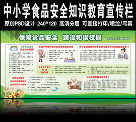 中小學(xué)食品安全教育知識