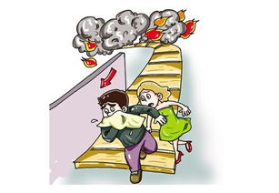 寫(xiě)字樓安全逃生小知識