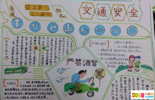 手抄報駕駛安全知識