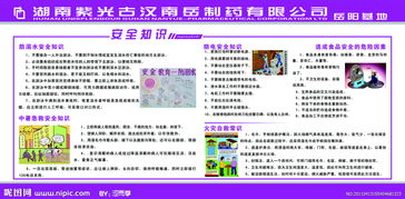 安全知識宣傳頁(yè)百度文庫