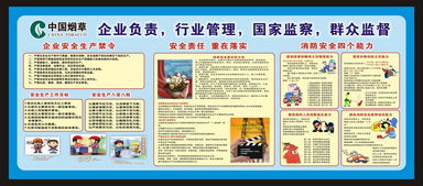 安全生產(chǎn)知識宣傳欄_