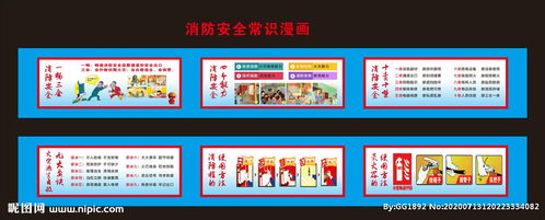 工地安全消防知識宣傳畫(huà)