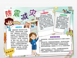 關(guān)于安全防震知識手抄報大全集