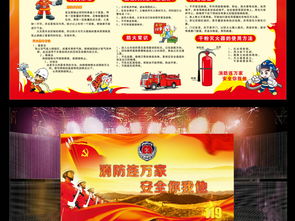 高清版安全宣傳畫(huà)消防知識