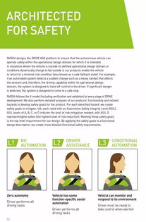 2018安全駕駛知識