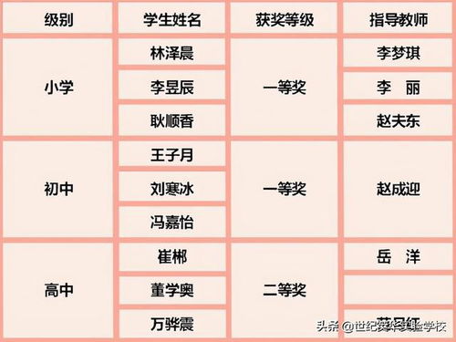 小學(xué)生國防安全知識卡片