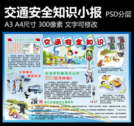 學(xué)生飲水安全知識小報