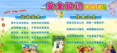 初中大廳安全知識