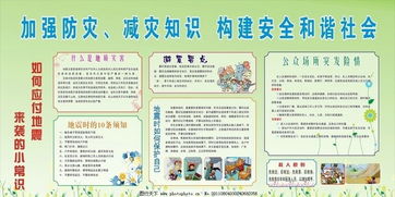 安全知識教育包括啥