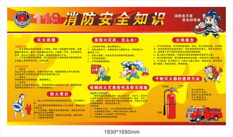 消防安全知識的問(wèn)題表