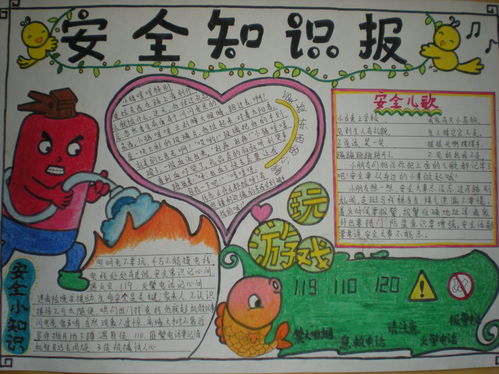 家庭安全知識手抄報
