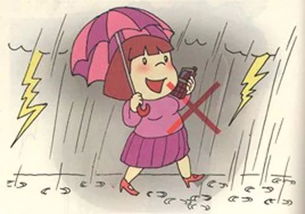 防雷電安全知識感想